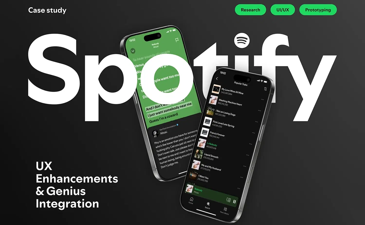 Case Study of Spotify